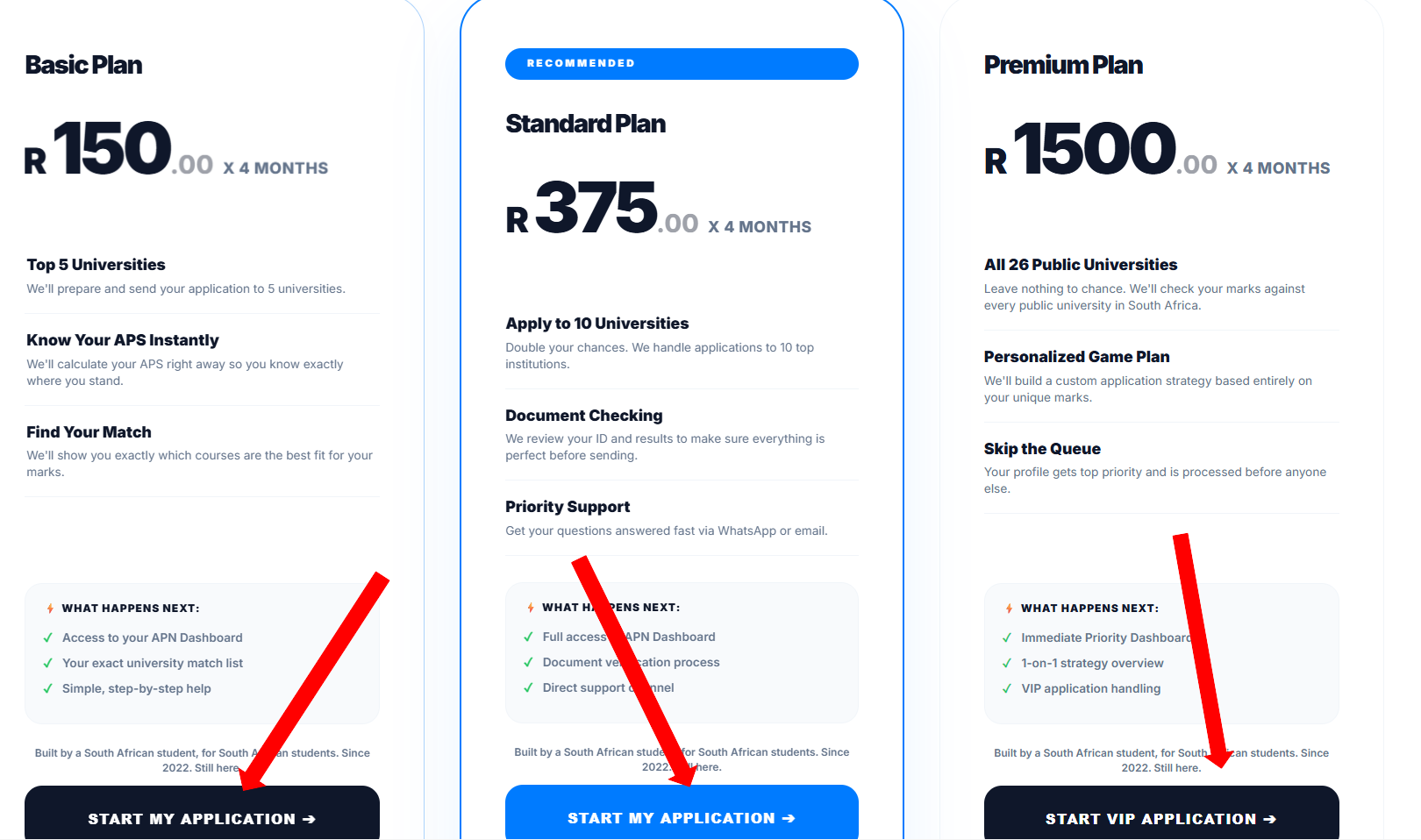Pricing Plans